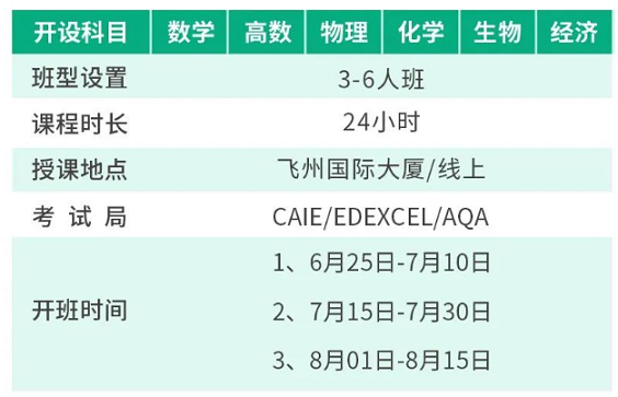 A-Level暑期预学课程