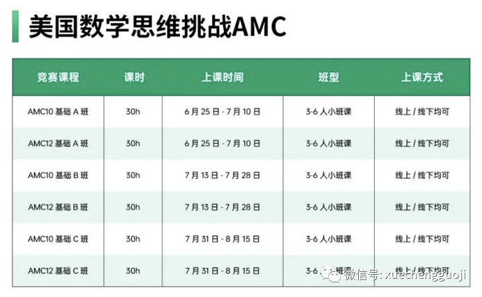 学诚AMC10/12竞赛暑期班