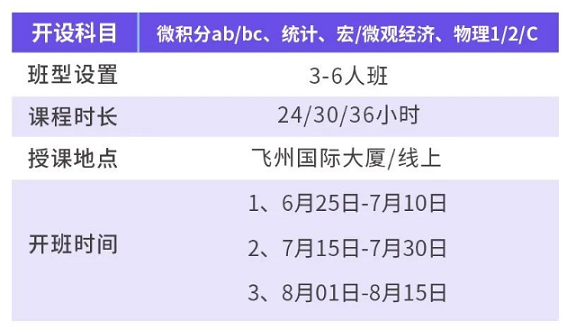 AP长线备考班