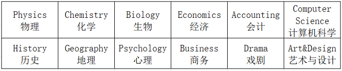 光剑3年制