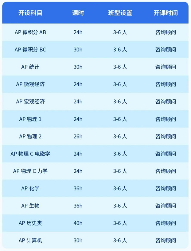 学诚AP备考班