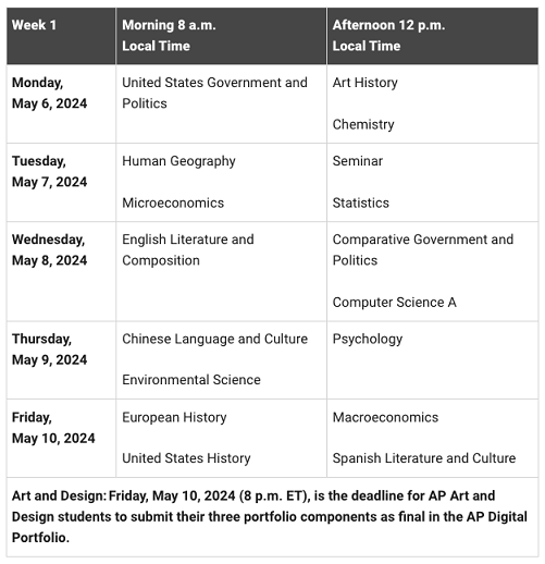 2024年AP课程考试时间安排