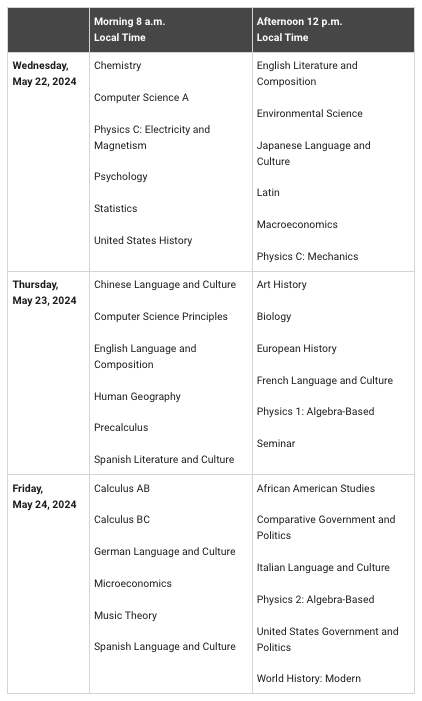 2024年AP课程考试时间安排