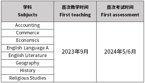 爱德思IGCSE课程学科调整计划