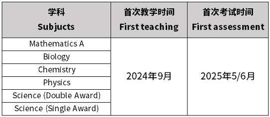 爱德思IGCSE课程学科调整计划