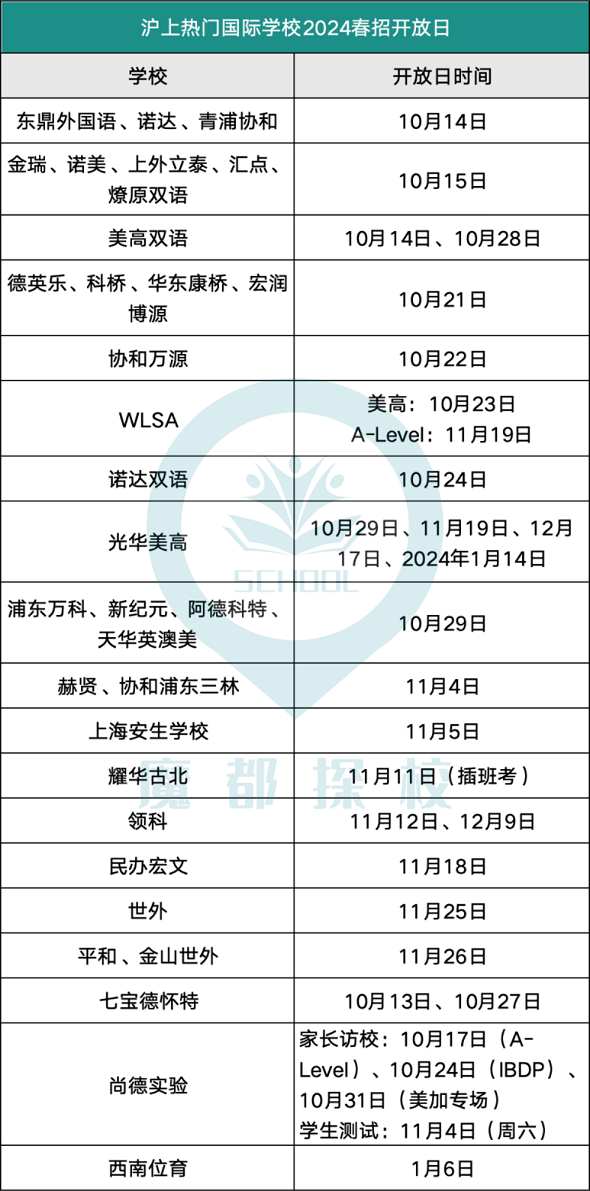 2024年上海国际学校春招开放日