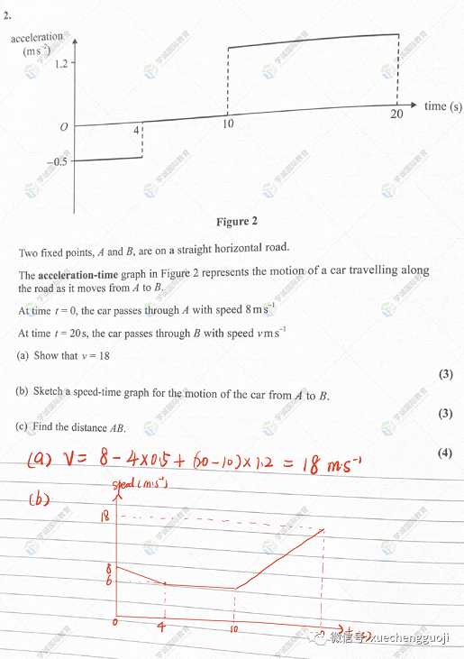 爱德思A-Level数学M1答案