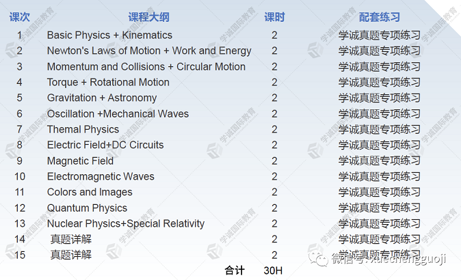 学诚物理碗班课