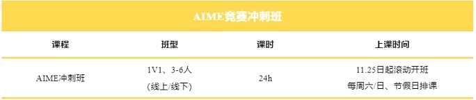 学诚AIME冲刺班