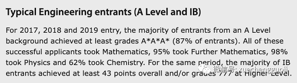 剑桥工程录取者成绩统计