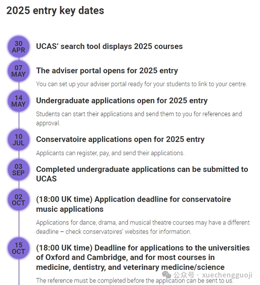 2025届英国本科申请时间轴