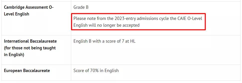 牛津大学表示2023entry将不再接受CAIE的O-Level英语成绩！