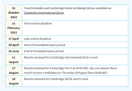 CAIE考试局发布了A-Level课程学科考纲调整！