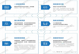 2023牛津大学放榜！中国学生录取150+人！上海领跑全国！